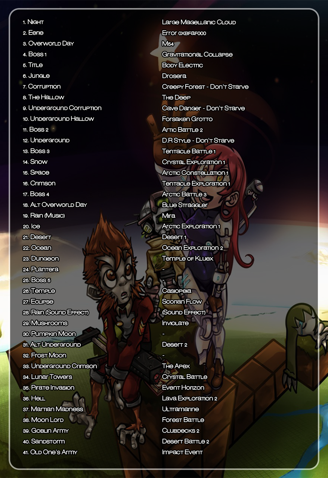 Starbound Tracklist.png