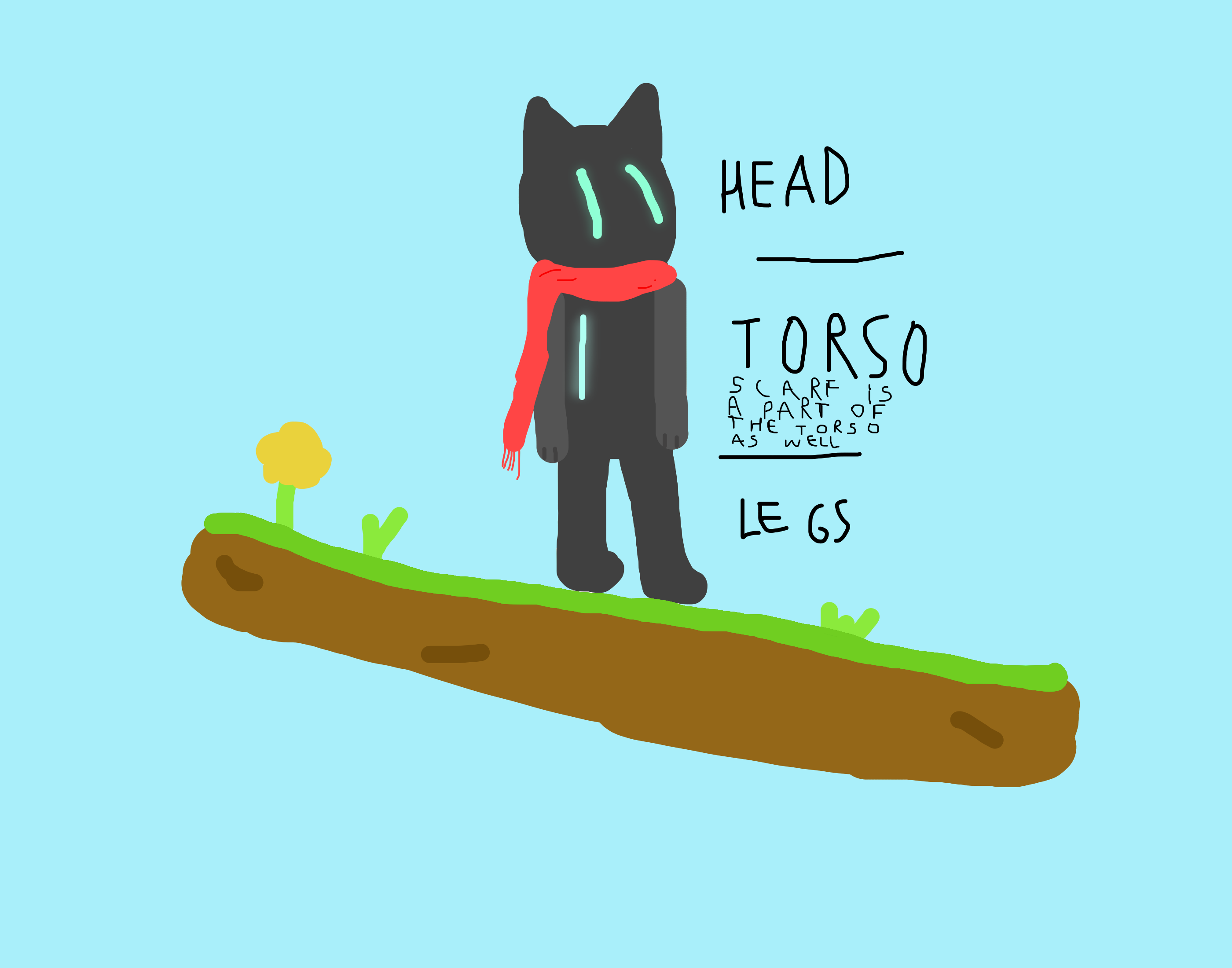 Techno Cat.png