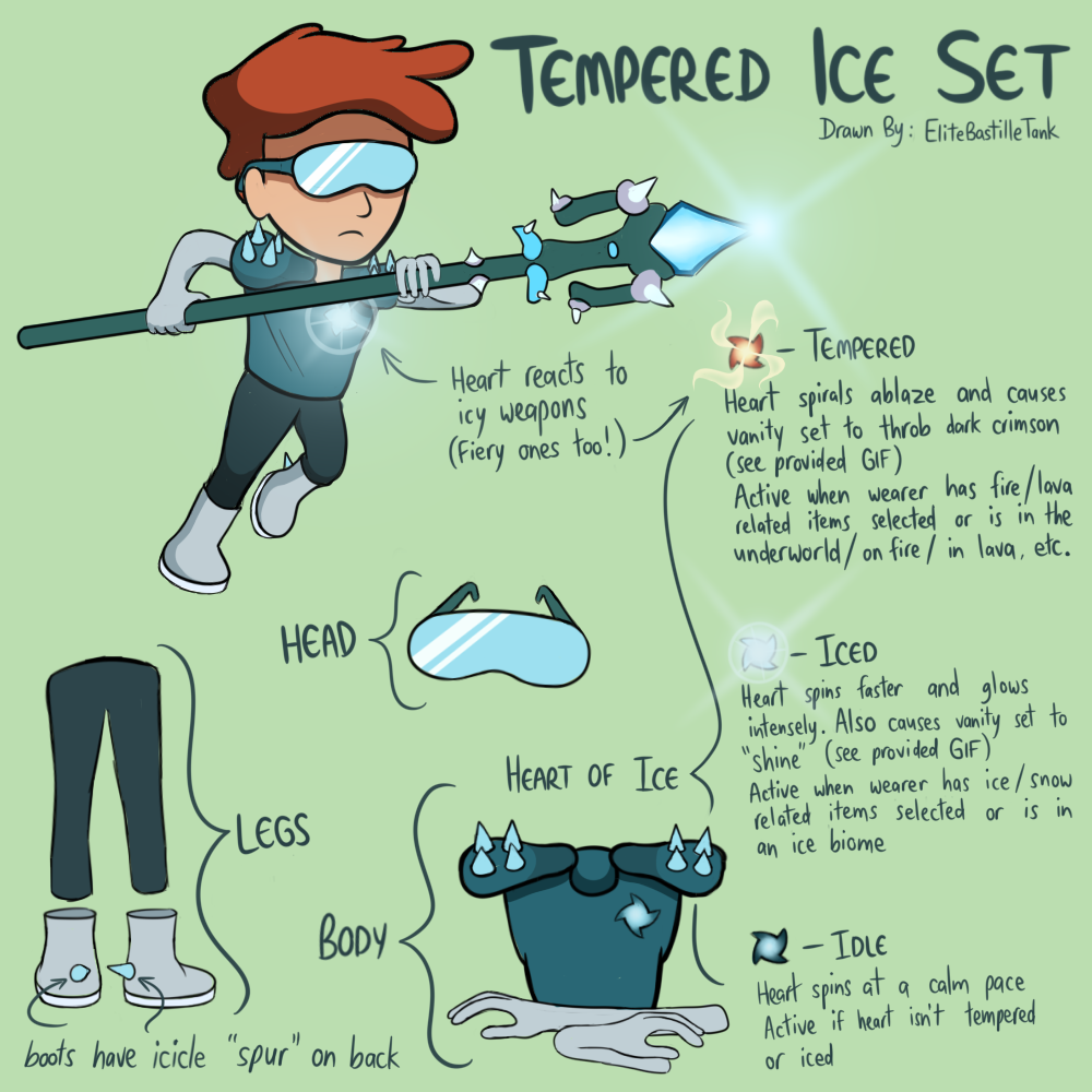 Tempered Ice Set.png
