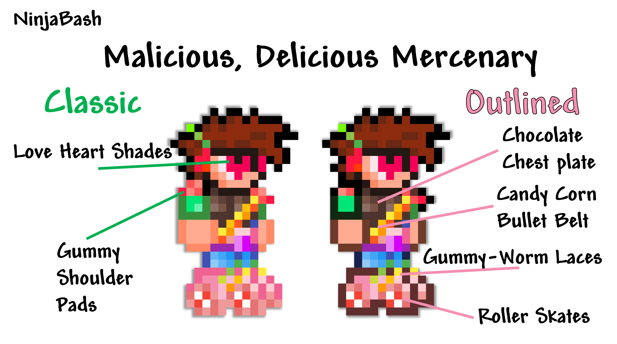 Terraria Concept.png