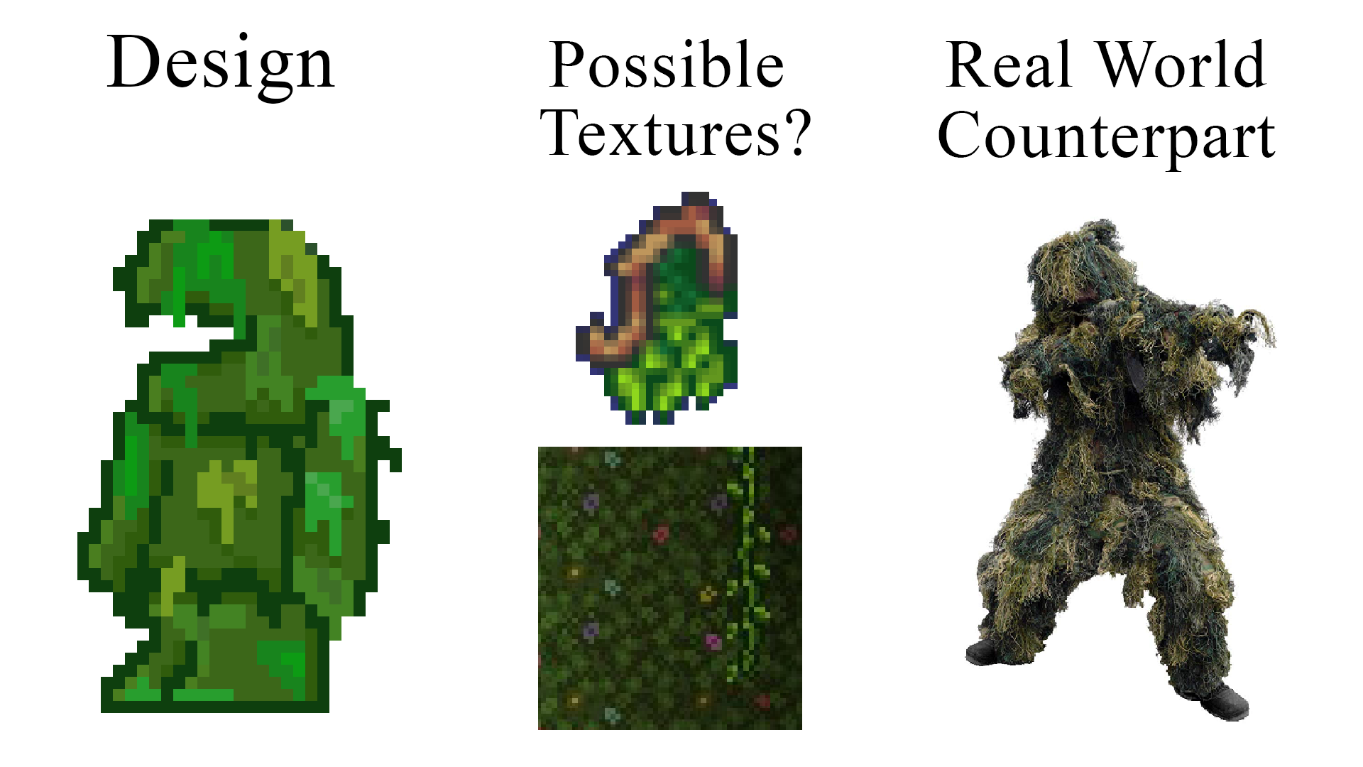 terraria ghillie vision board.png