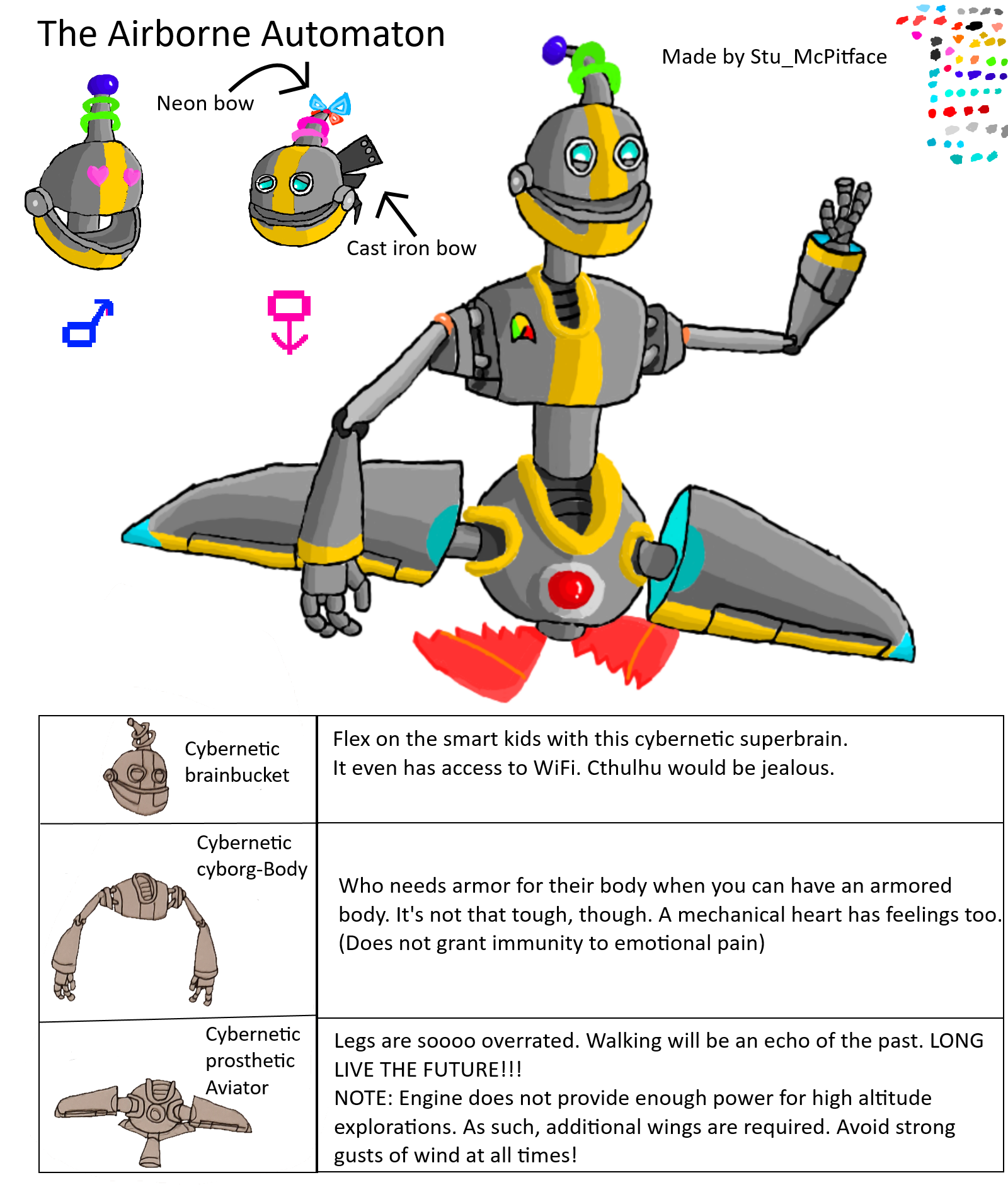Terraria Vanity concept The Airborne Automaton.png