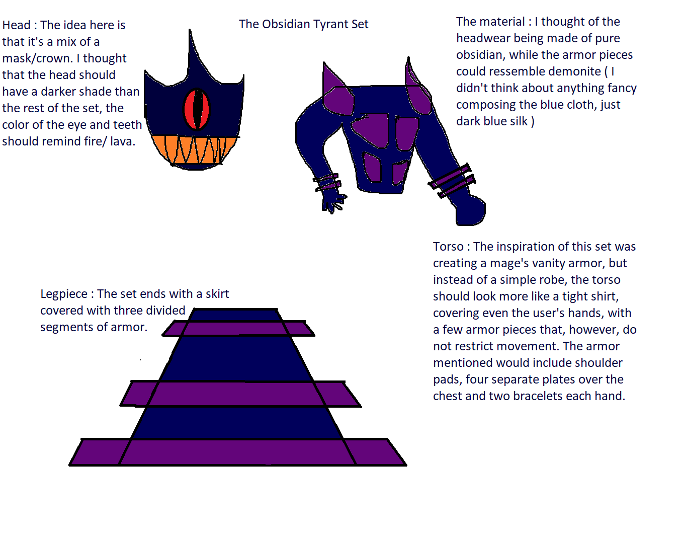 The Obsidian Tyrant Set.png
