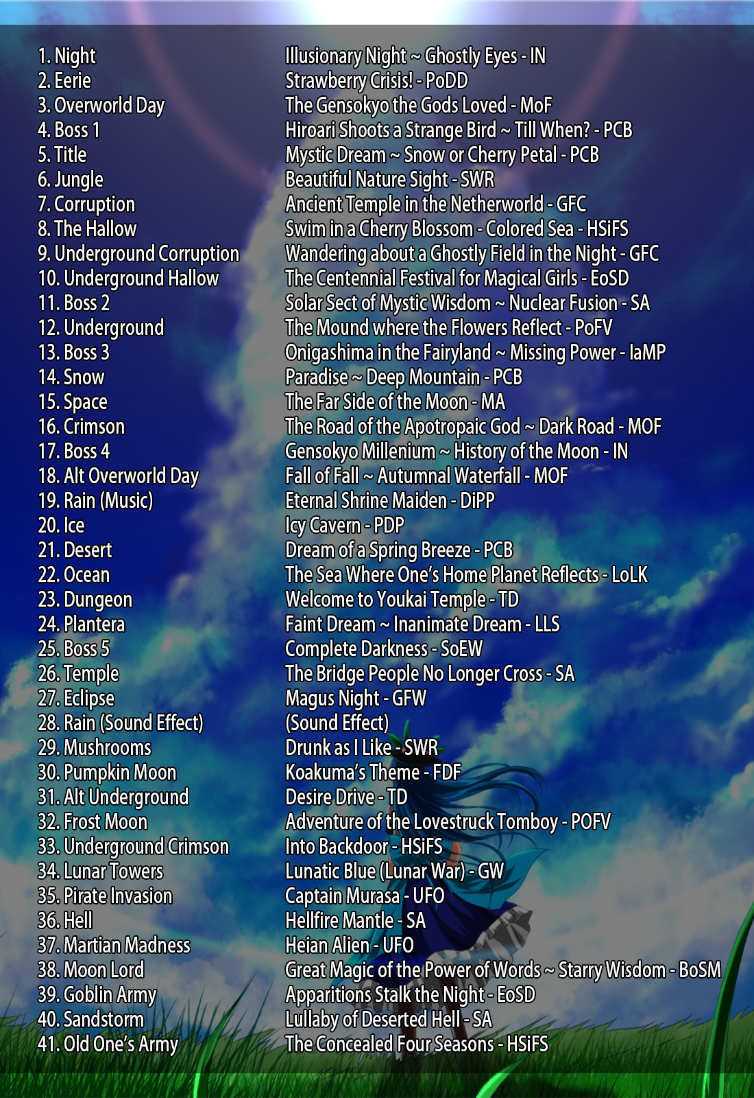 Touhou Tracklist.png