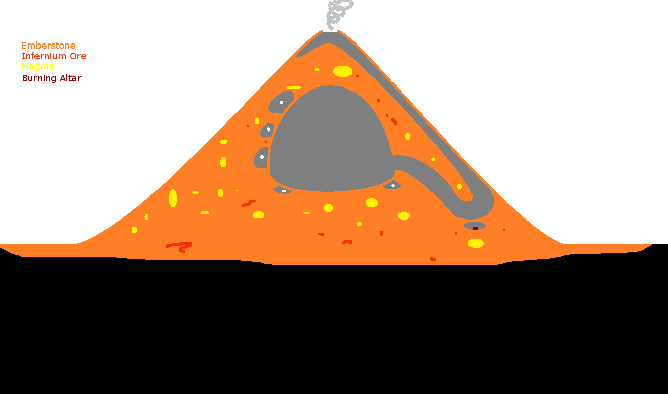 Volcano.png