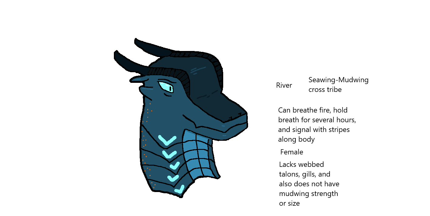 Wings of Fire - River, my first OC!.png