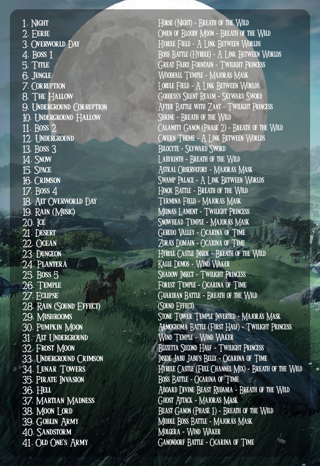 Zelda Tracklist V1.png