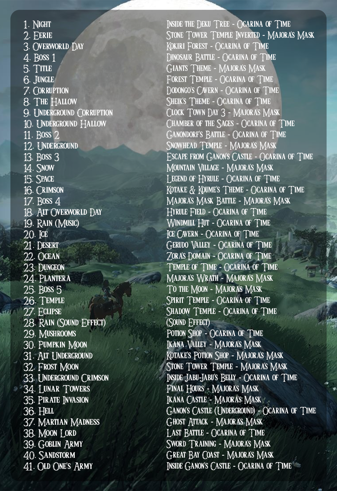Zelda Tracklist V3.png