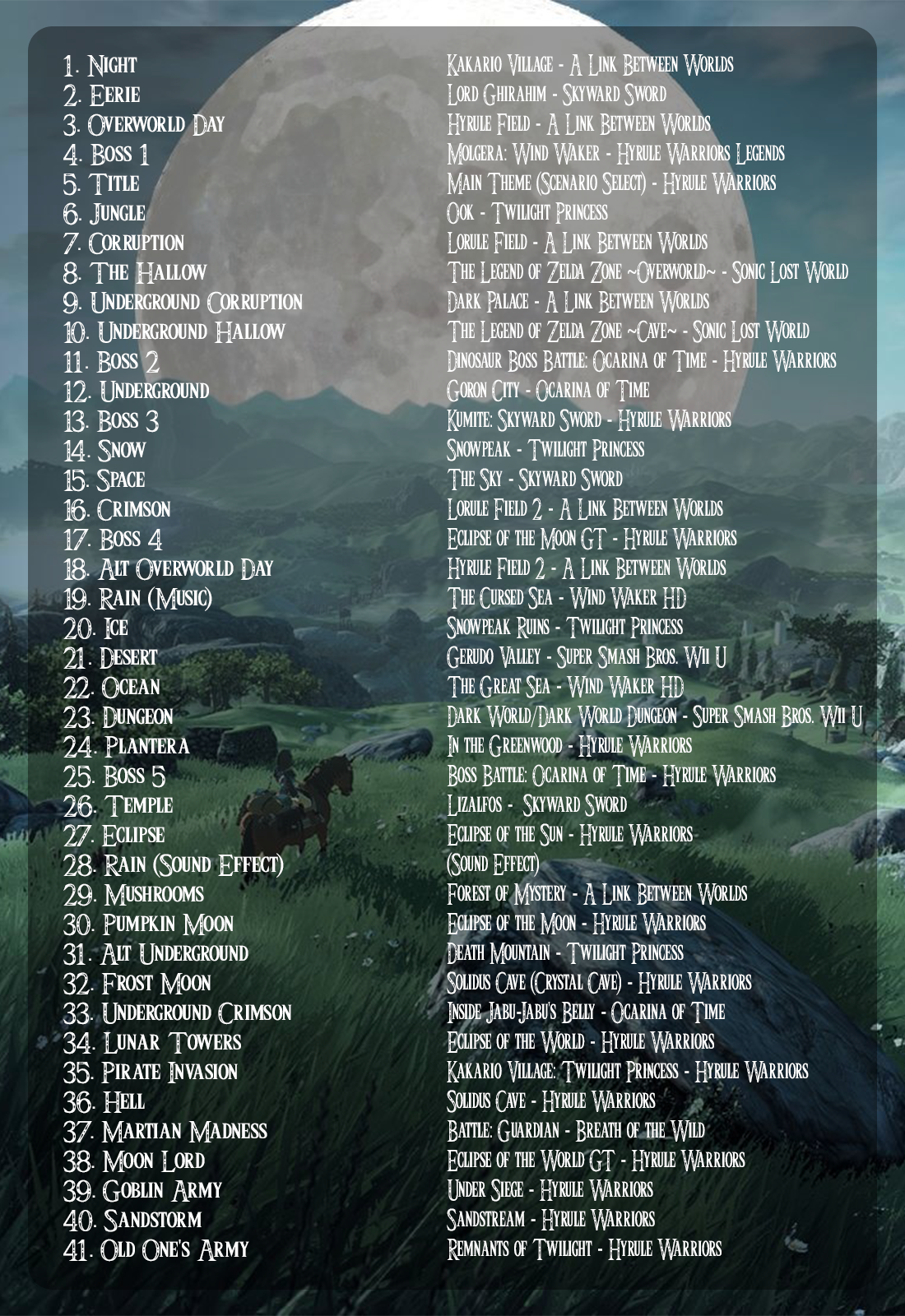Zelda Tracklist V4.png