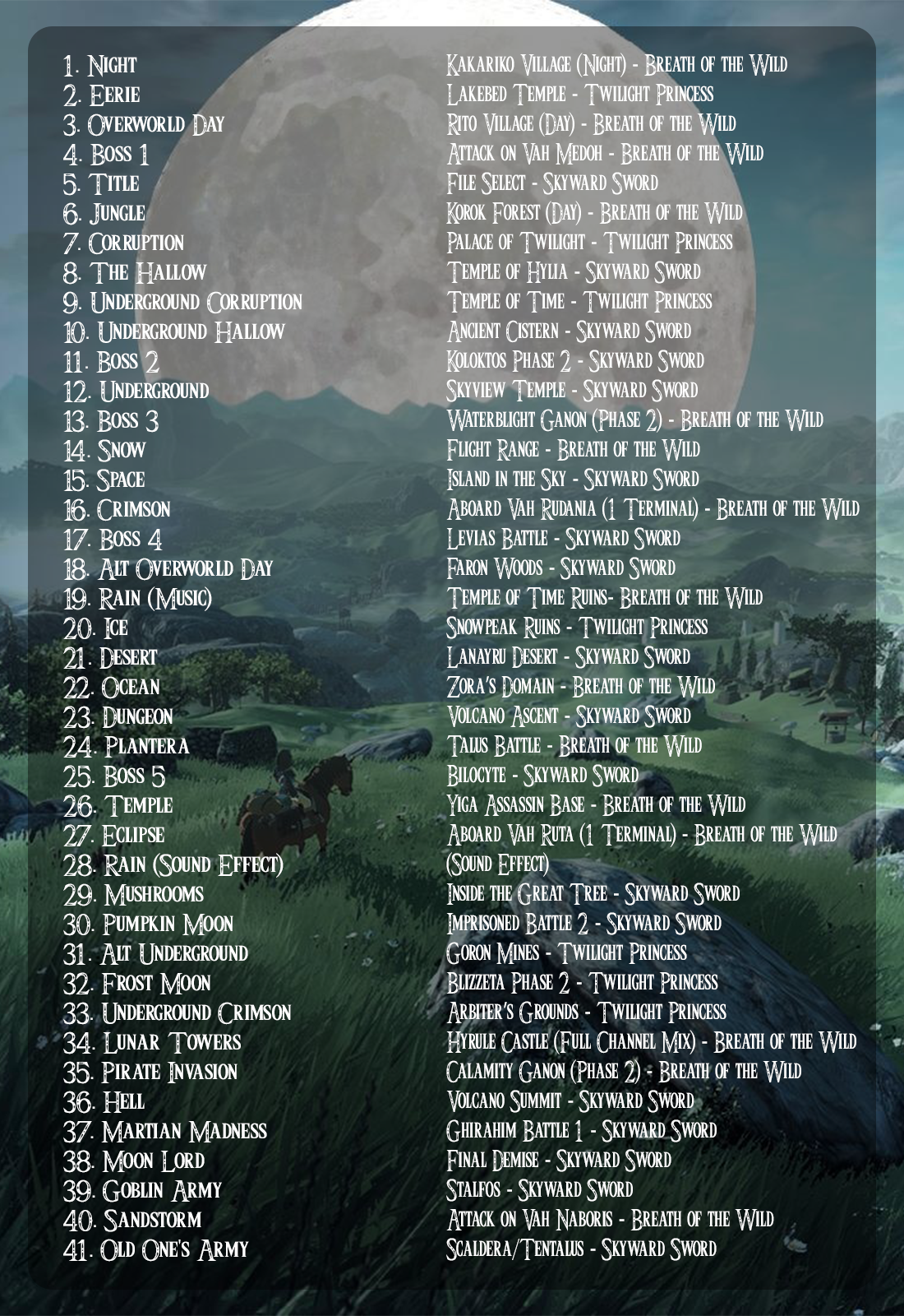 Zelda Tracklist V5.png